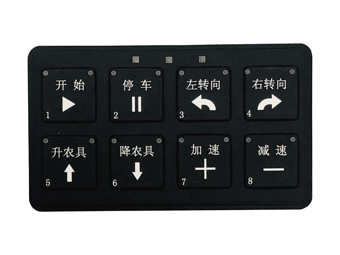 D系列面板